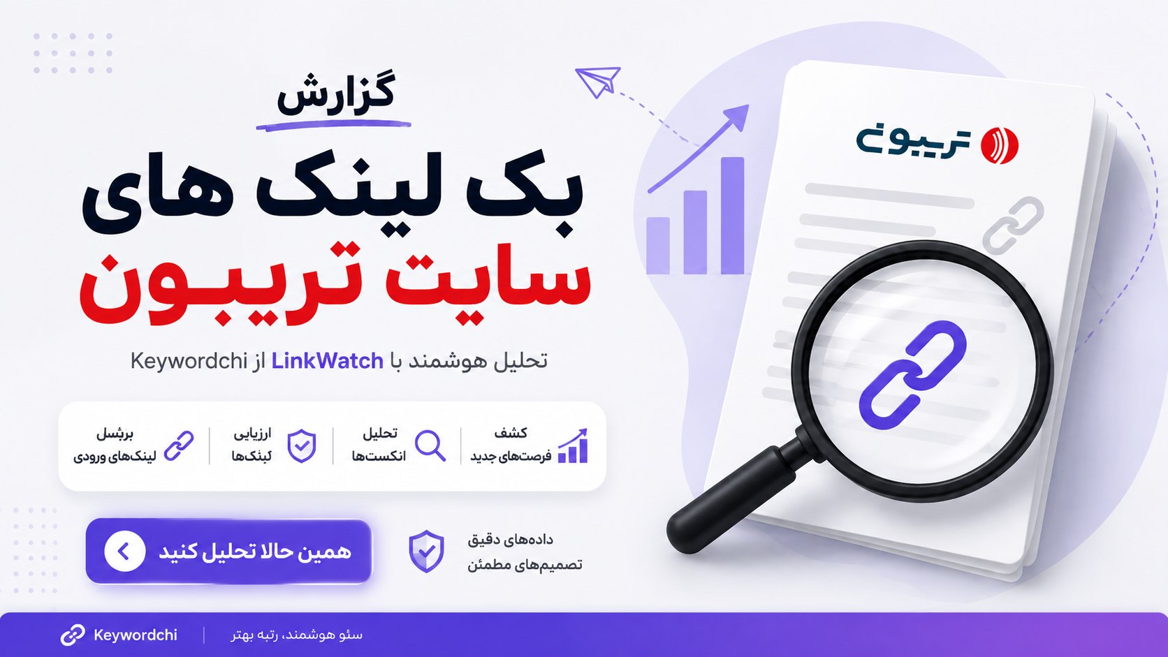 کیوردچی