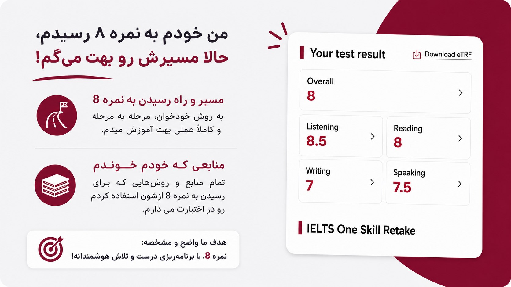 guide to ielts