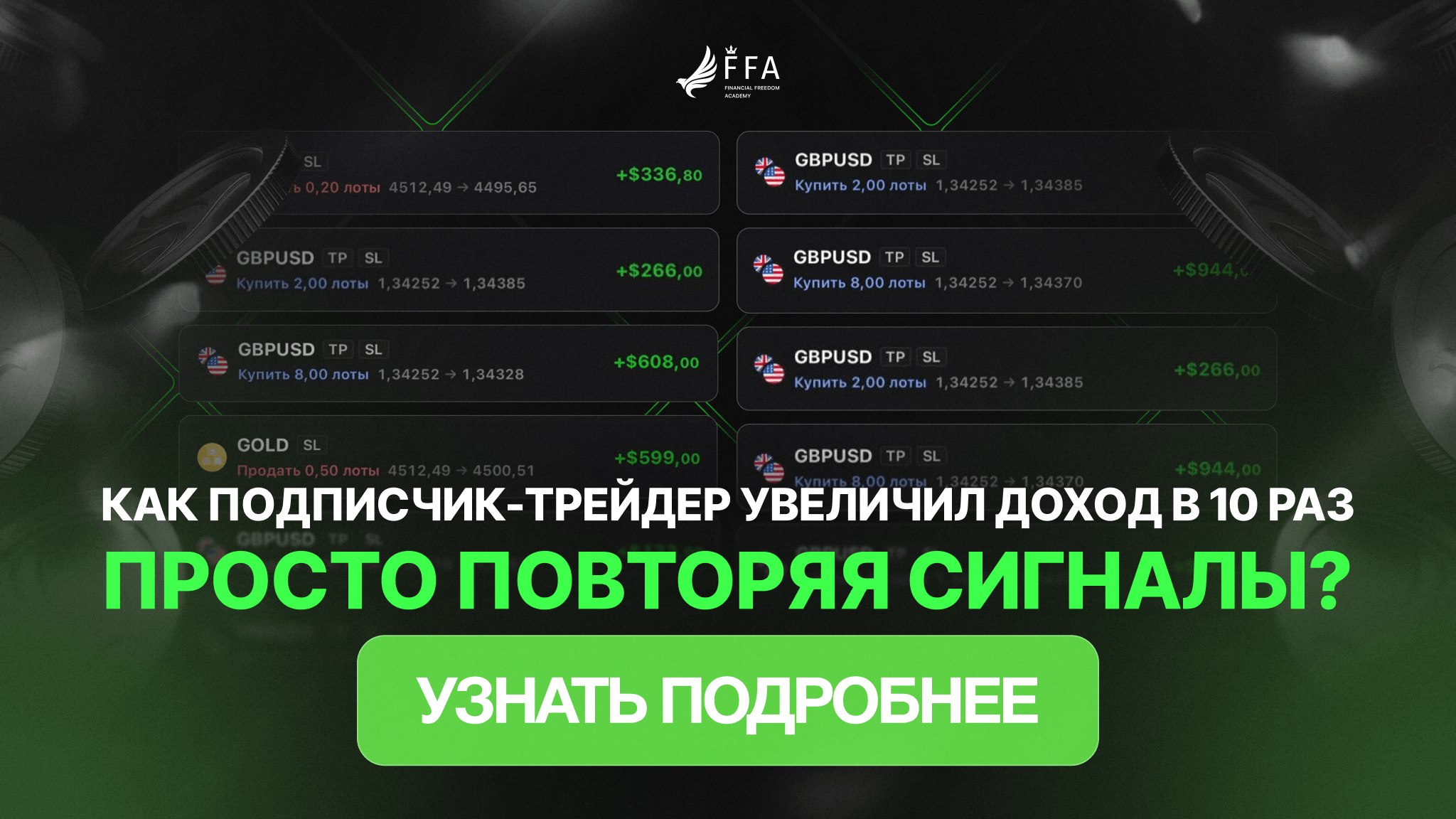 Бесплатные сигналы Форекс/Крипто/Золото