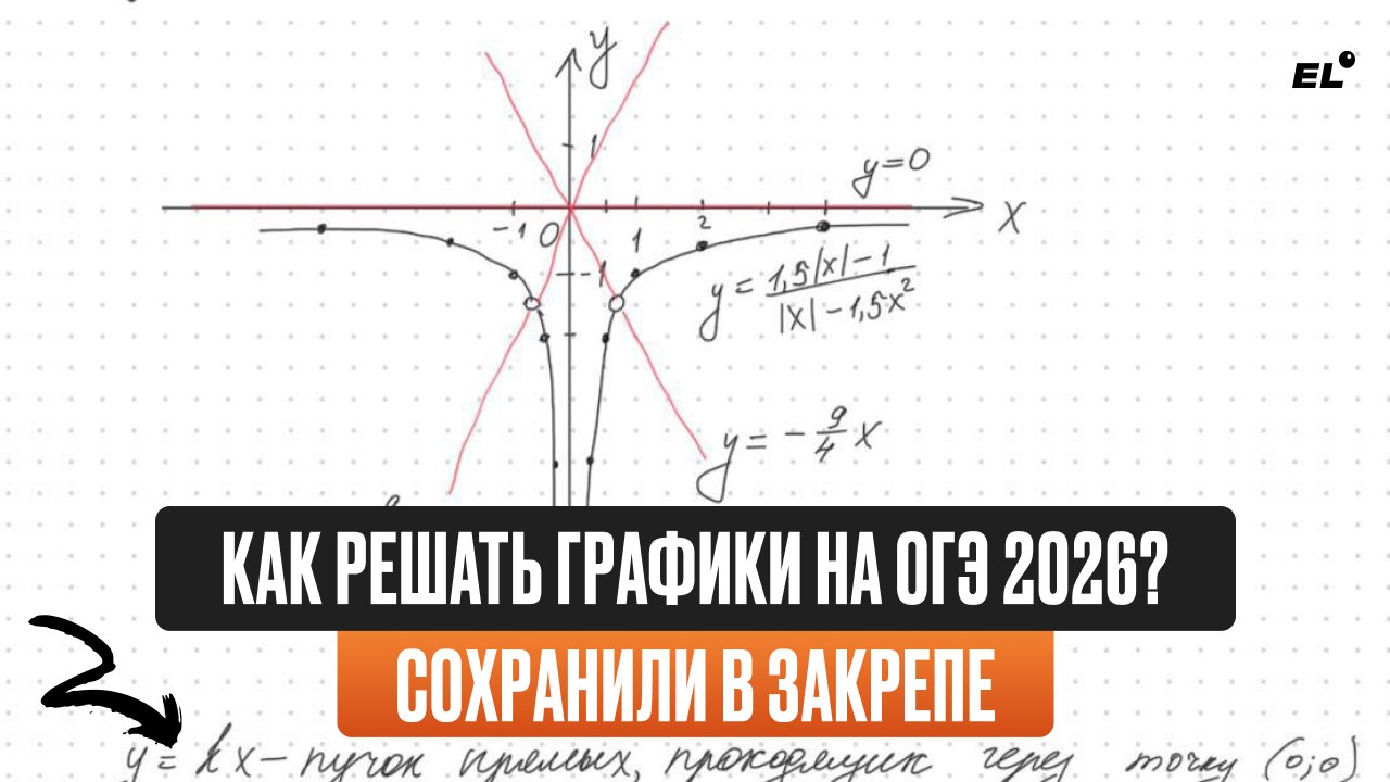 Катя Математичка | ЕГЭЛЕНД | ОГЭ