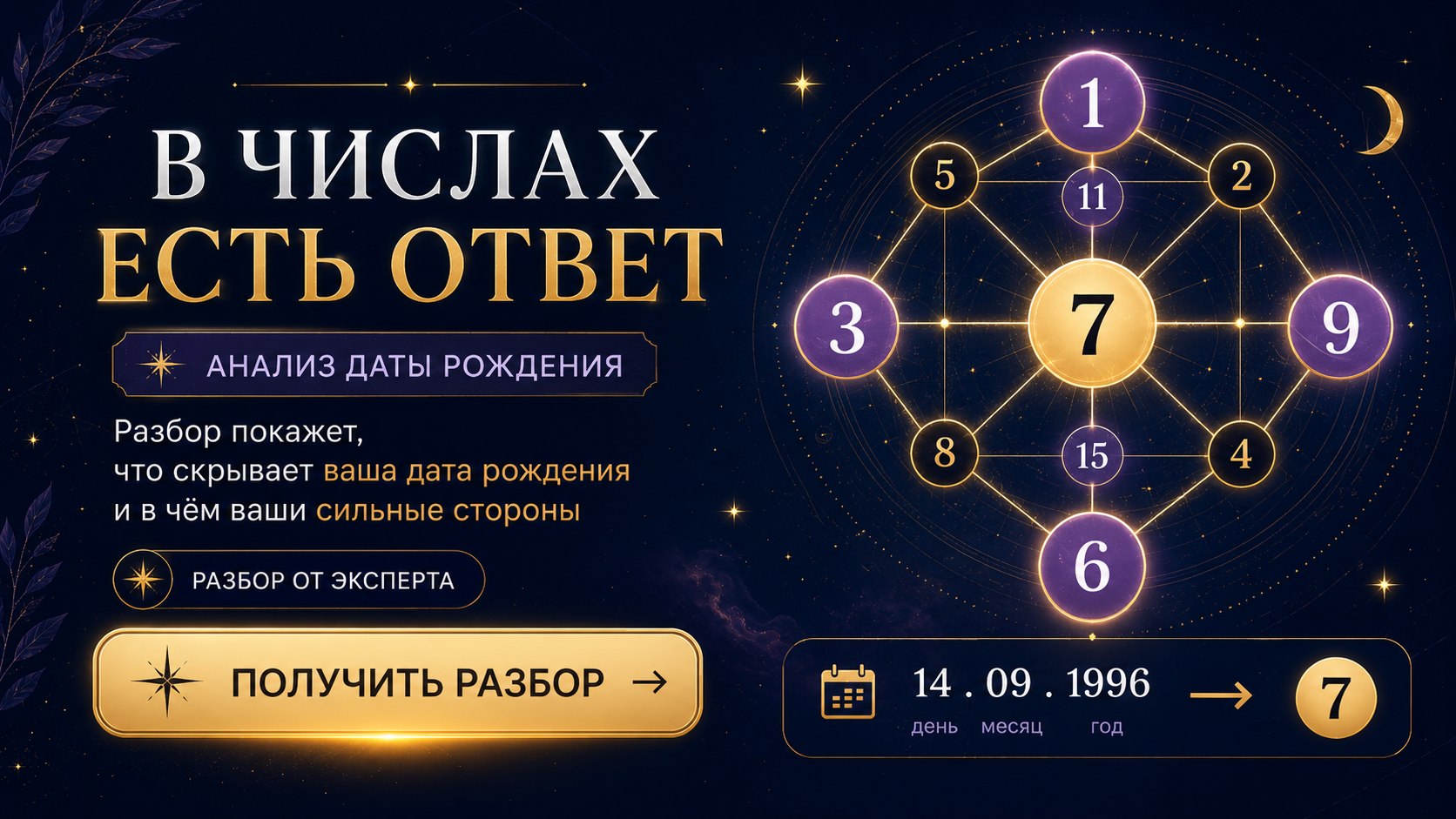 Алена | Энергопрактик