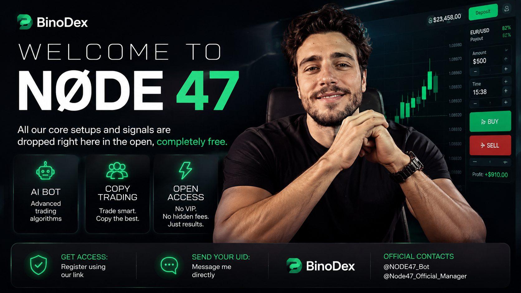 Nøde 47 | Official Bot